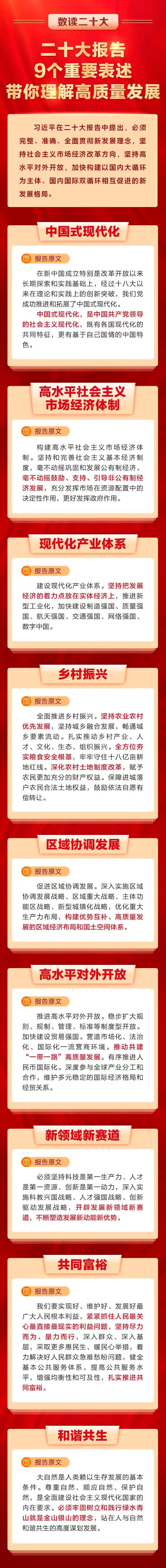 华瓴控股集团及旗下山东高远城建项目部自发学习二十大会议精神